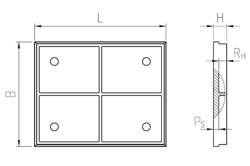 Richtplatten Rippen Typ RR