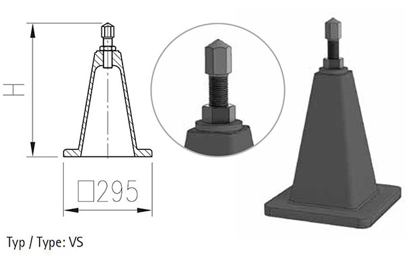Stützblöcke Typ VS/VSK