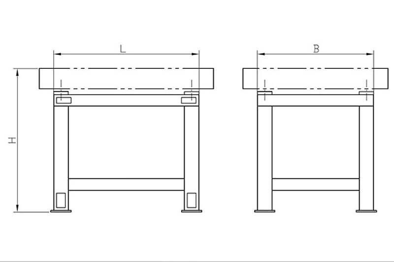 Untergestelle Typ SU