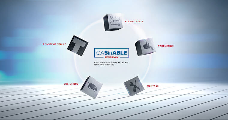  CaStable efficacité 