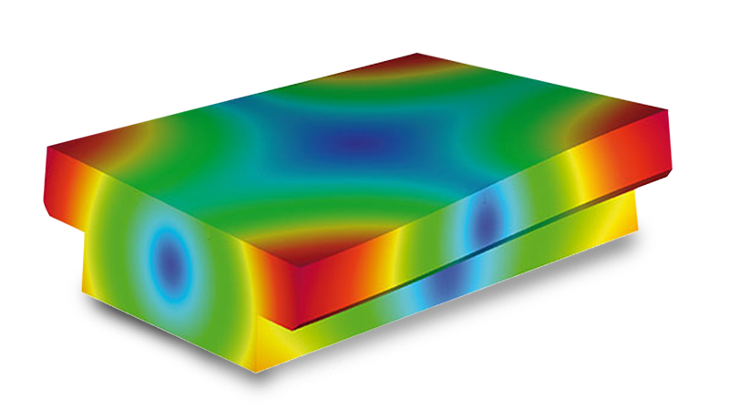 Schwingfundamente für weniger dynamische Einflüsse