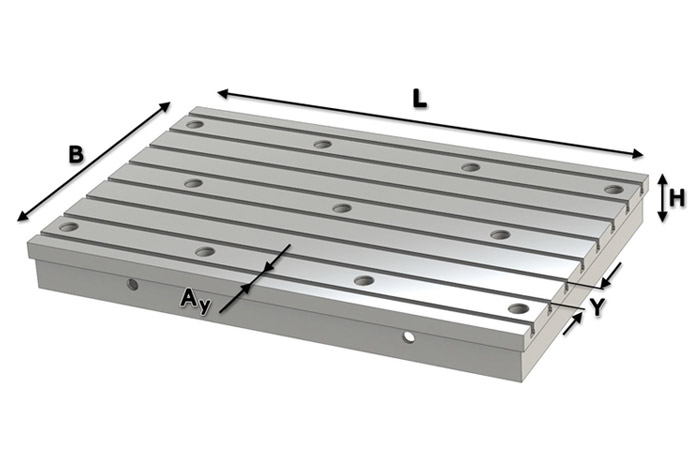 Plattenmaße Aufspannplatten